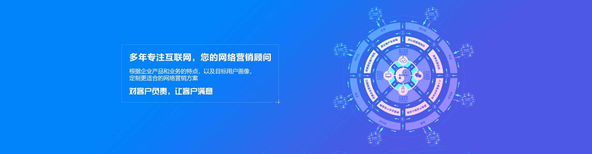 端州sem服务